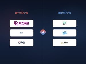 中国 FPGA 芯片：从“万能芯片”到自主突围，走了多远，还差什么